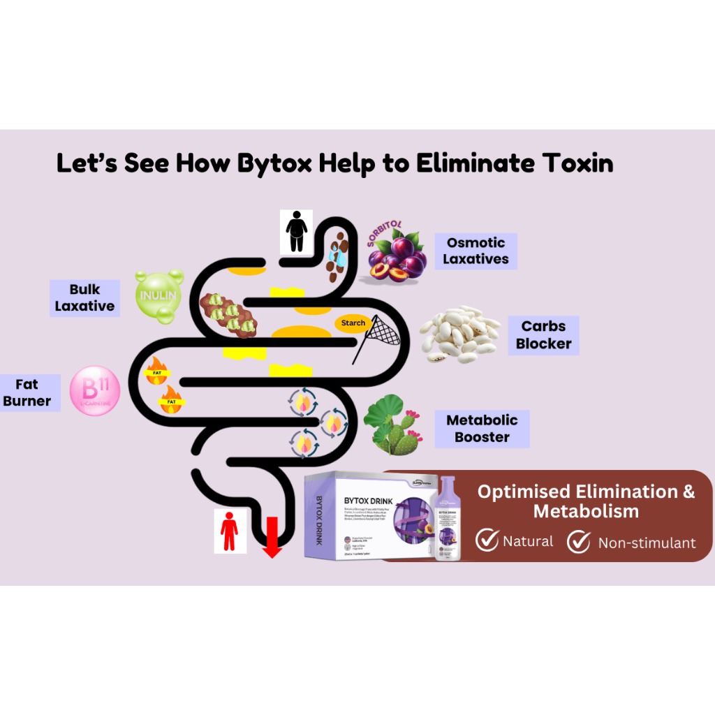 Eldon Bytox Drink 25ml x 7 sachets