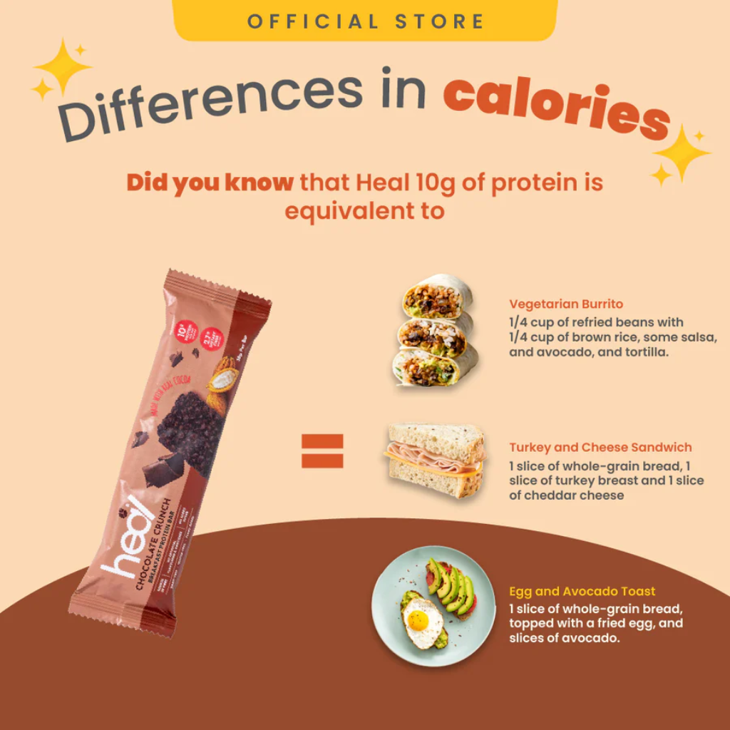 Heal Chocolate Crunch Breakfast Protein Bar 38g