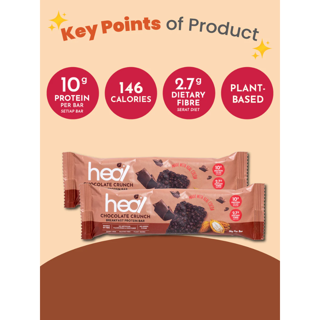 Heal Chocolate Crunch Breakfast Protein Bar 38g