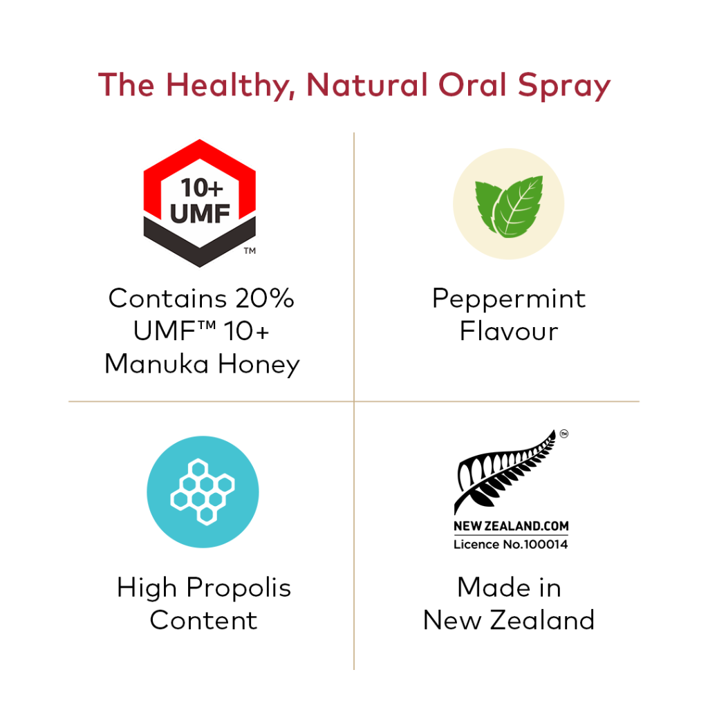 Comvita Bee Propolis Oral Spray High Strength 20ml