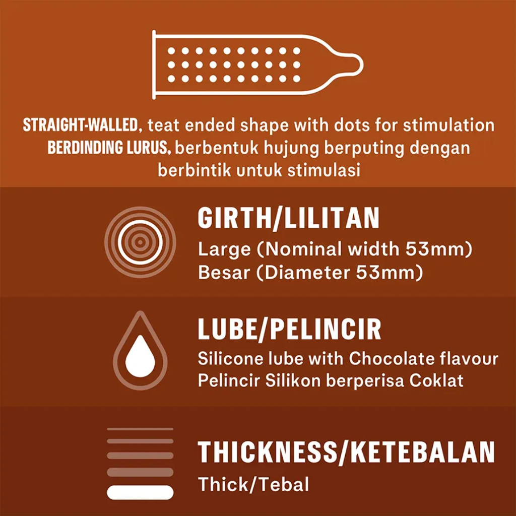 DUREX Chocolate Condoms