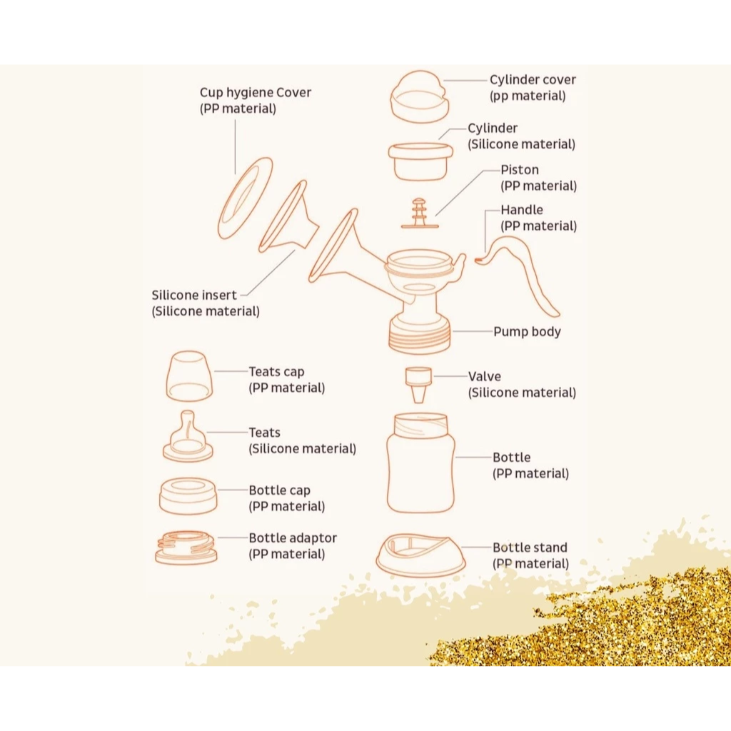 Evin Begonia Manual Breast Pump 1'S