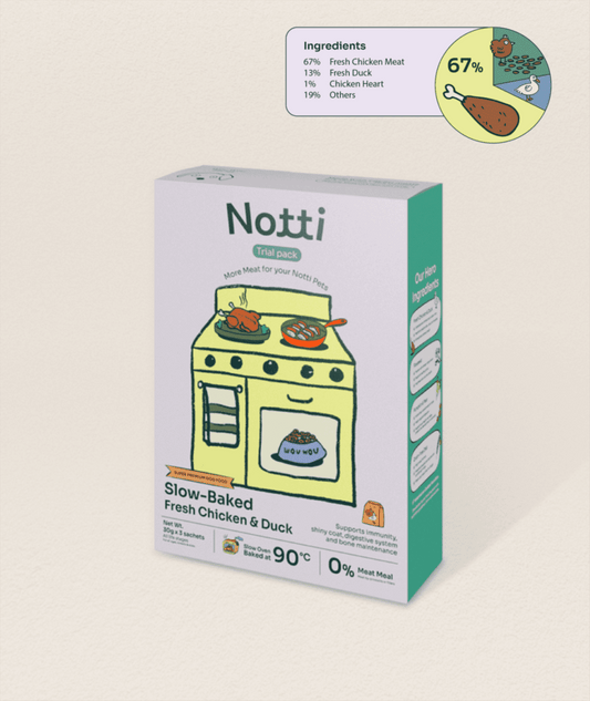 Notti Wou Wou Slow-Baked Fresh Chicken & Duck Trial Kit (90g)