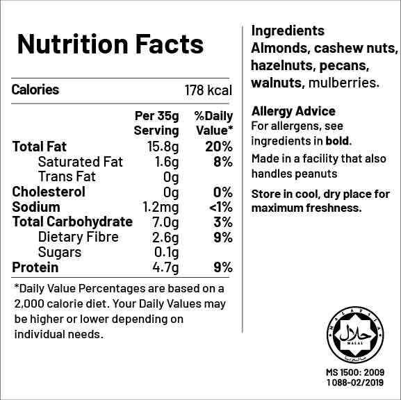 Big Nüts Memory Booster Premium Trail Mix