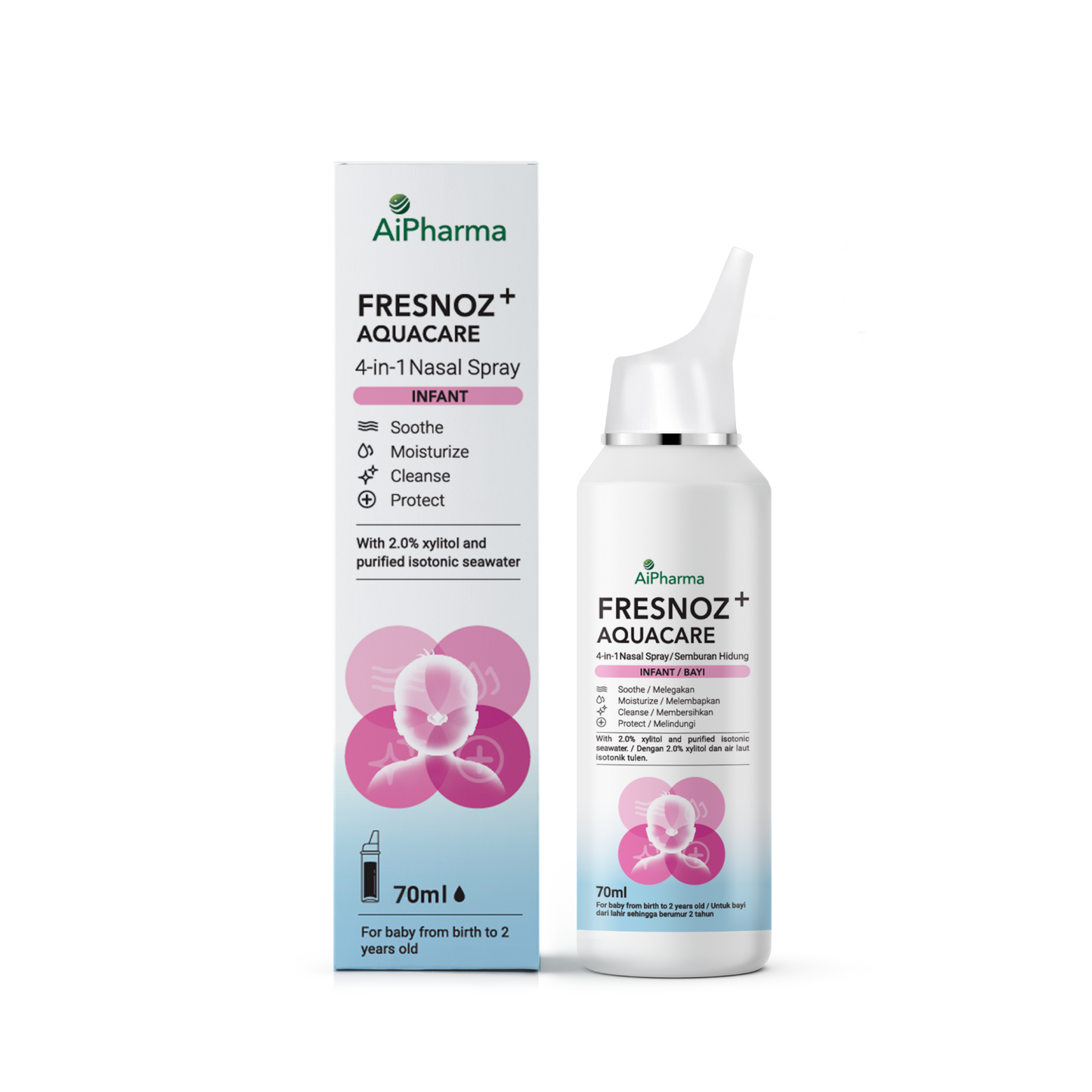 AiPharma FRESNOZ+ Aquacare – Infant
