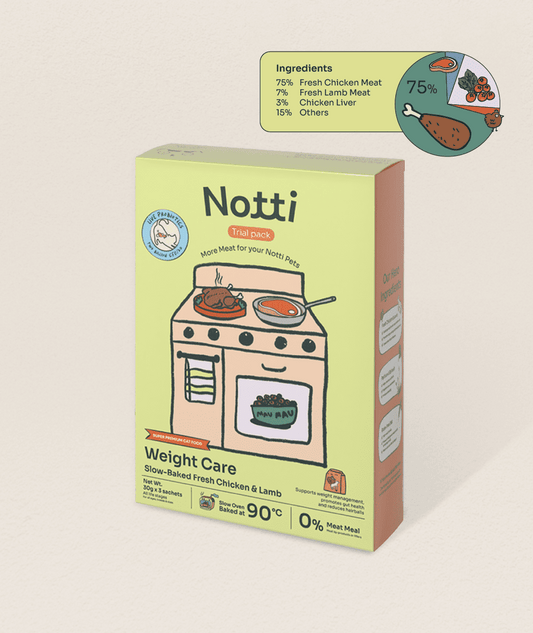 Notti Mau Mau Weight Care Slow-Baked Fresh Chicken & Lamb Trial Kit(90g)