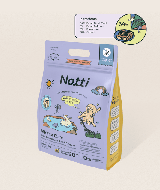 Notti Wou Wou Allergy Care Slow-Baked Fresh Duck & Salmon (1.5kg)