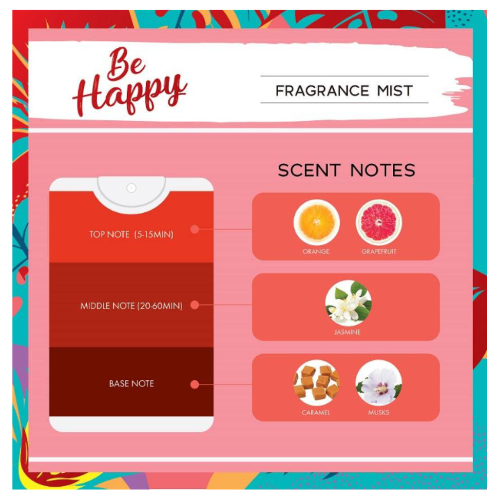 BLOOP Be Happy Fragrance Mist 15ml
