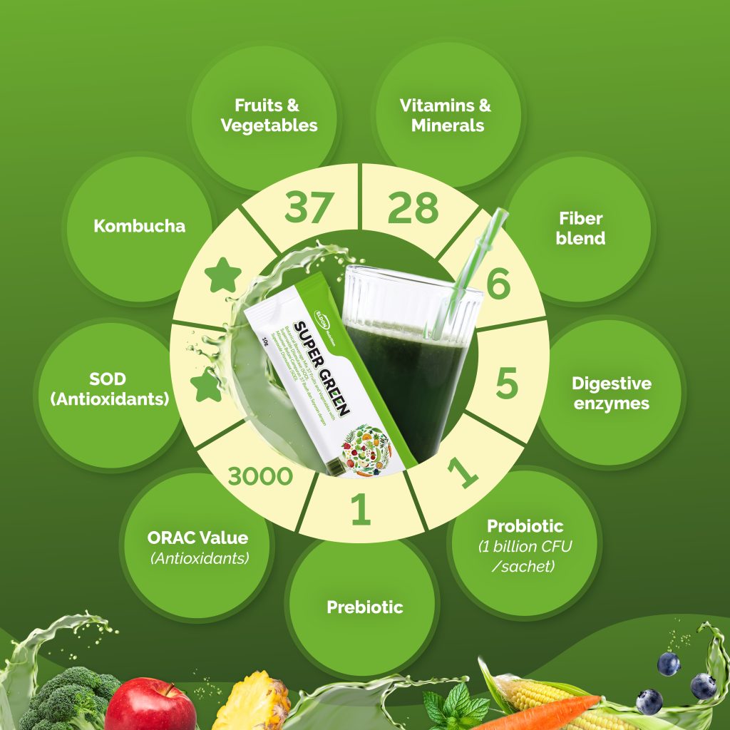 Eldon Nutrition Super Green